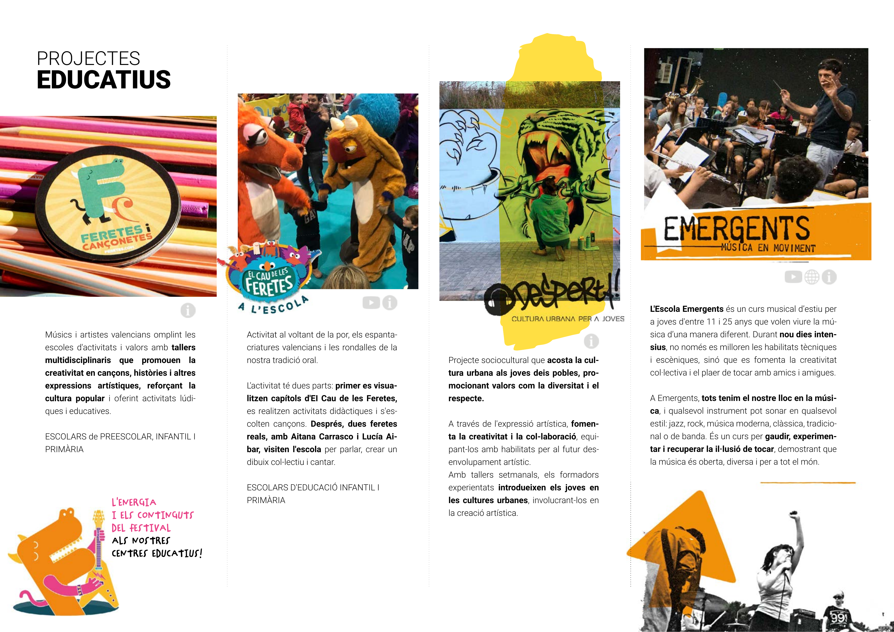 Projectes educatius - 10
